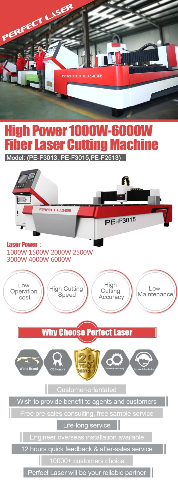 Hot Sale 1000W 2kw 3kw 4kw 6kw Steel Metal Cutting Fiber Laser Cutting Machine for Stainless Steel /Copper /Aluminum Sheet