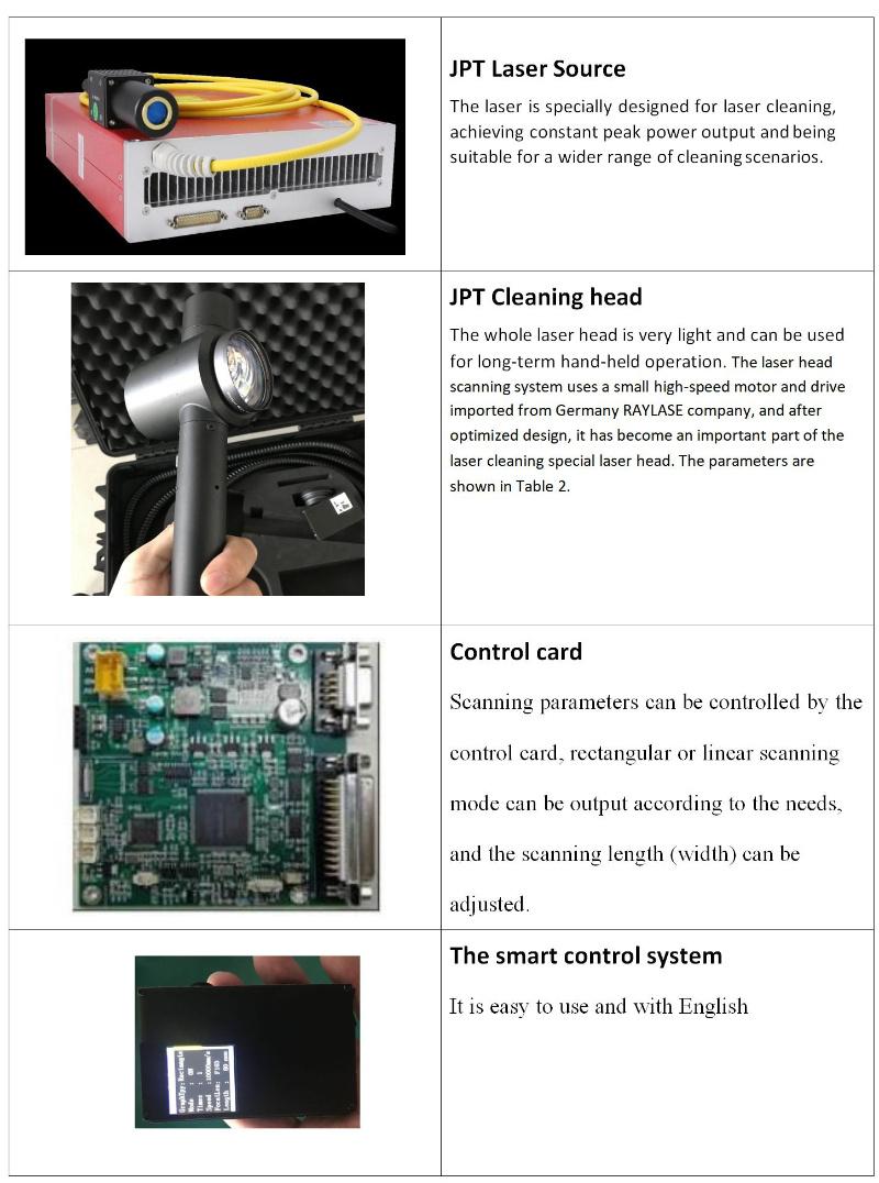 Rust Oil Removed Handhold Laser Cleaning Machine
