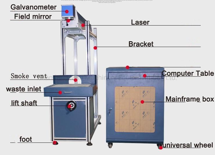CO2 Laser Marking Machine for Date Printing/Wooden/Wood/Acrylic