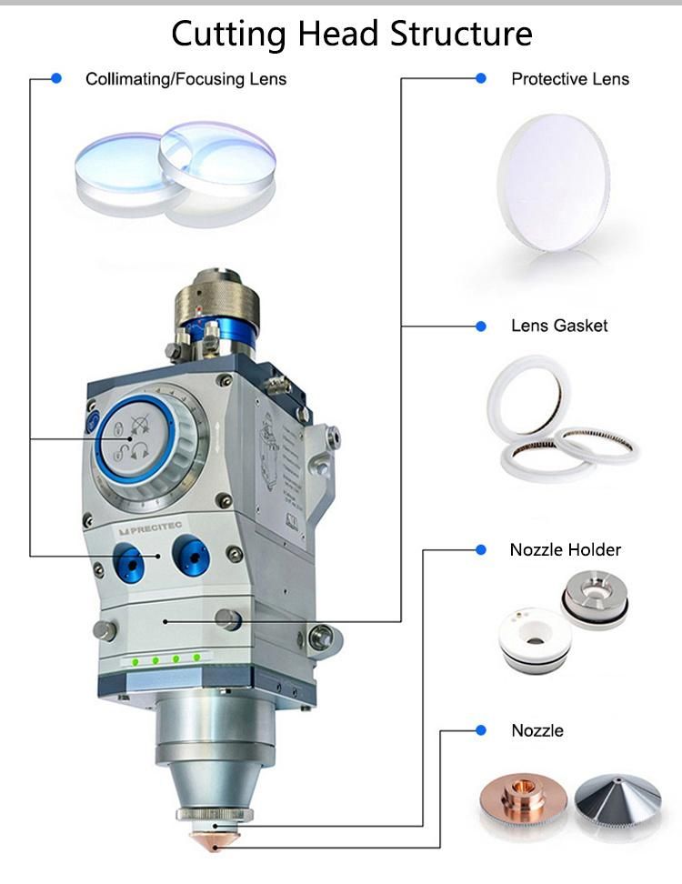 Dia28mm Caliber 0.8 - 4.0mm Laser Nozzle Holder Single Double Layer for OEM Precitec Fiber Laser He