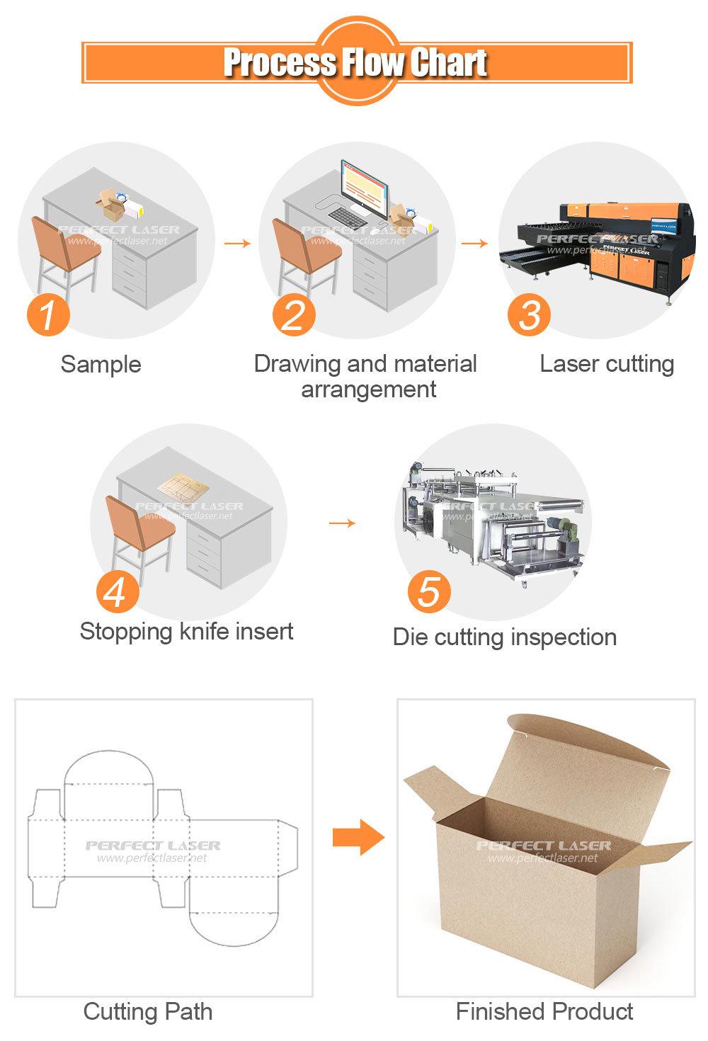 Hot Sale 300W 400W 600W Laser Cutting Machine for Die Cutting Plywood Die Board