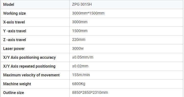 Germany Quality 3000W 20mm Sheet Metal Fiber Laser Cutter of 3kw 3000W