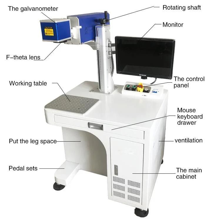 Automatic Logo CO2 Laser Marking Machine for Leather Wooden