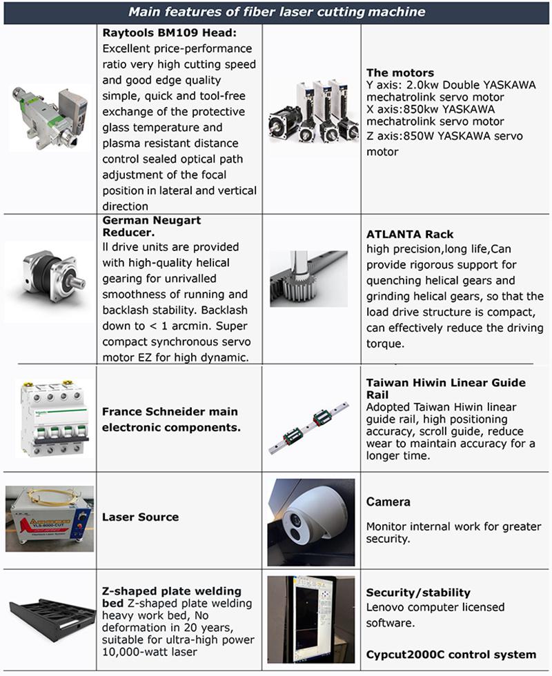 Products 1530 CNC 500W 1000W 2000W Metal Fiber Laser Cutting Machine