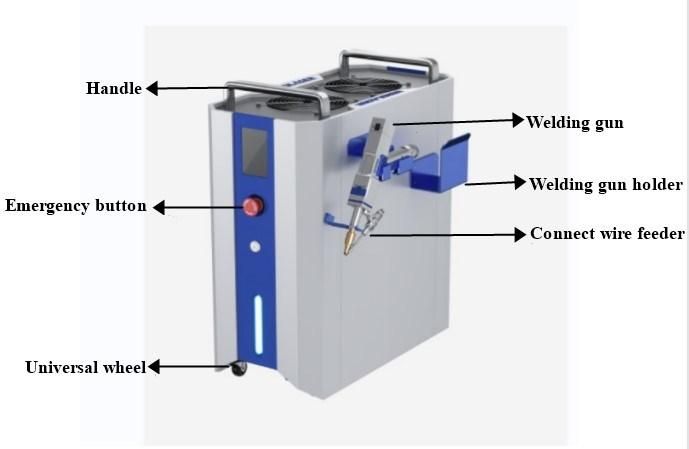 Automatic Wire Feeding Laser Welding Machine with Air Cooling