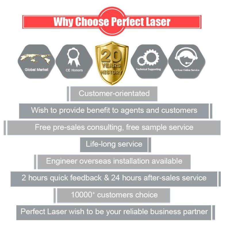 2 Kw USA Original RF Industrial Laser Engraving Machine