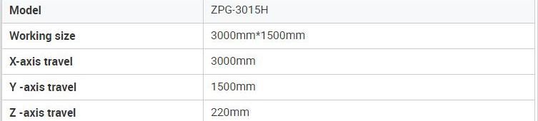 12kw 15 Kw 20kw High Power Laser Cut Machine with Full Cover
