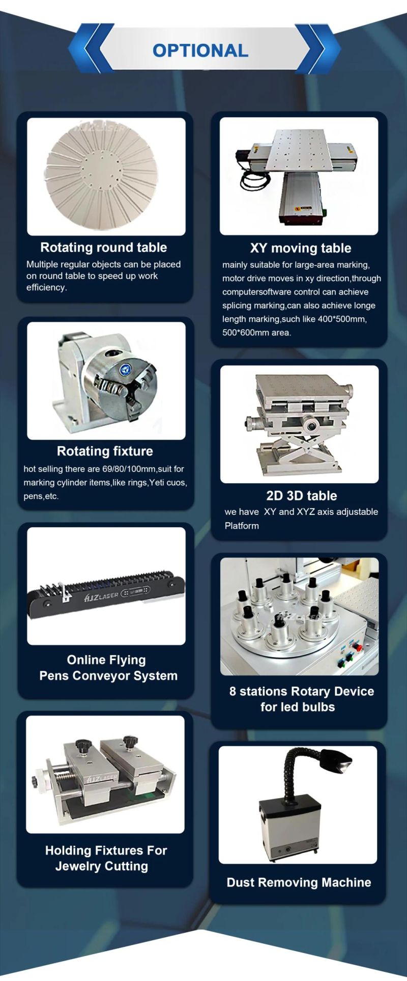 Optical Fiber Vision Pipeline Laser Marking Machine for Metal and Non Metal Product Line