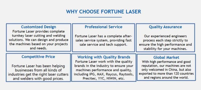 Fortune Laser 1000W 1500W 2000W 3000W Sheet Metal Fiber Laser Cutting Machine