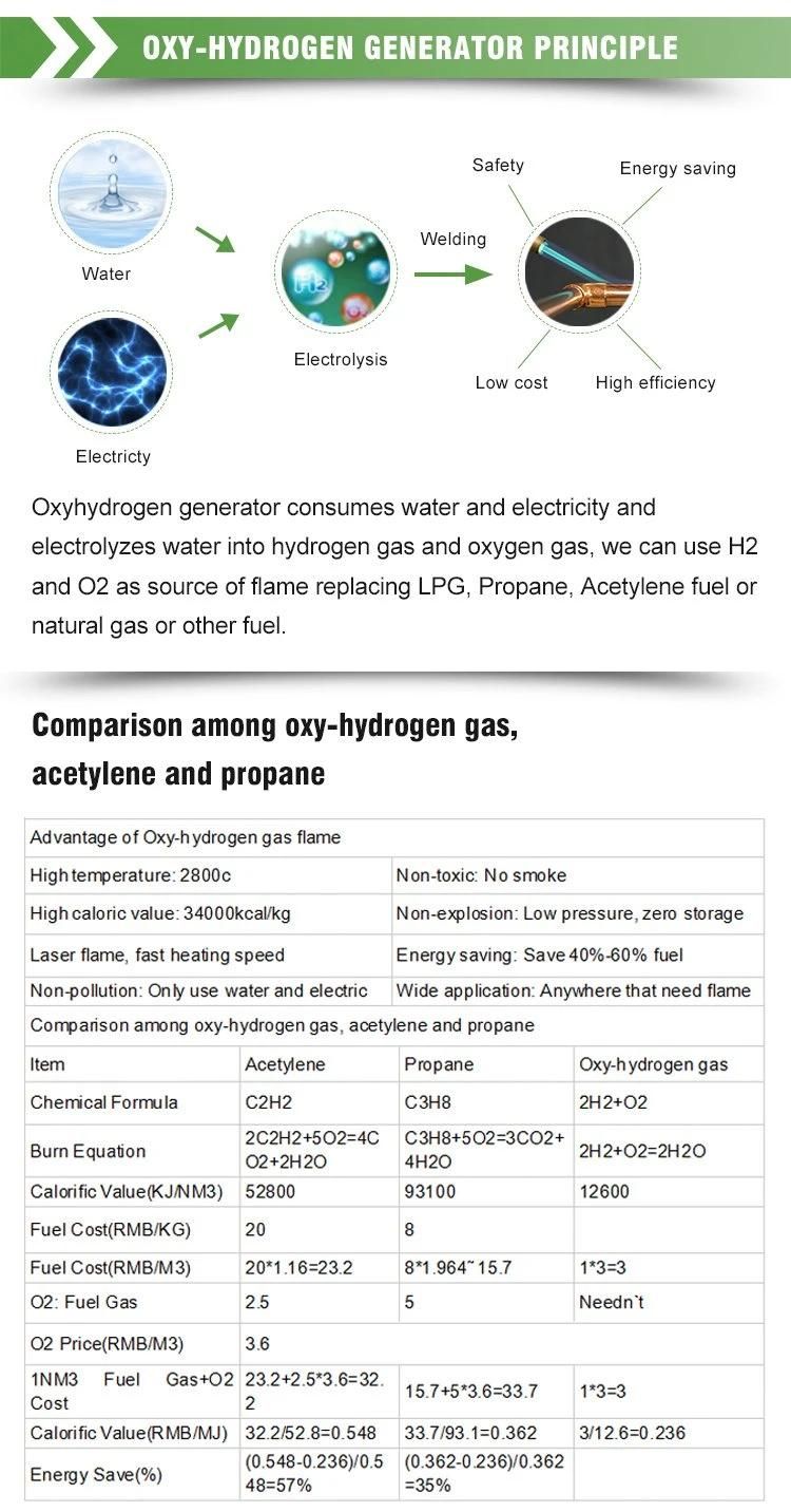 Soldering Oxy-Hydrogen Thermocouple Welding Machine