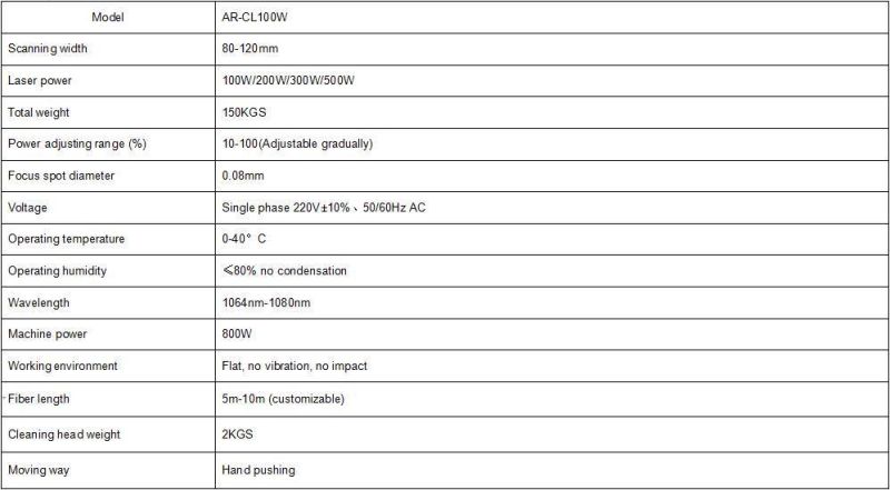 100W Portable Pulsed Laser Cleaning Machine for Remove Rust and Oil Grease