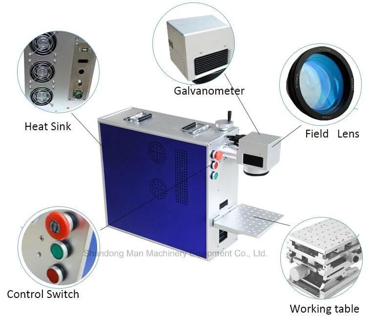 Portable Mini USB Interface 1064um 30W Fiber Laser Marking Machine