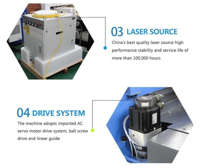 500W CNC Metal Fiber Laser Cutting Machine for Sale