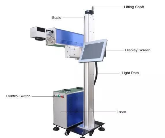 Flying 100W Optical Fiber Laser Marking Machine for Aluminum Bottle